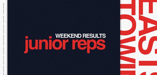 CLUB WEEKEND RESULTS – 22nd February, 2025