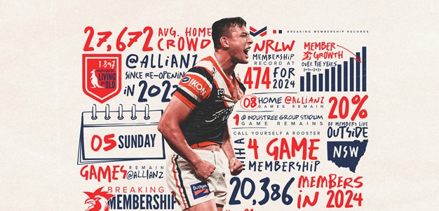 Roosters Rally as Membership Record Broken Once Again