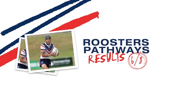 Juniors Report Round 3: Female Pathways Pile on Points | Roosters