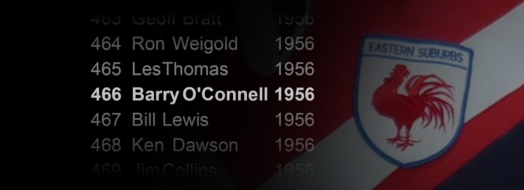 Vale Barry O'Connell