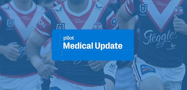 Pilot Medical Update: Round 20