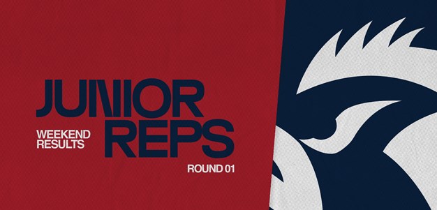 Club Weekend Results | 7th February, 2026