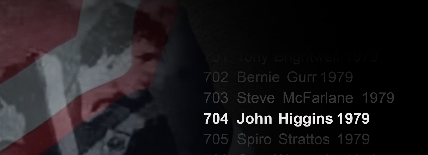 In Memoriam | John Higgins