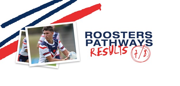 Juniors Report Round 2: Roosters Continue Strong Start